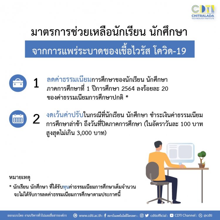 มาตรการช่วยเหลือนักเรียน นักศึกษา อันเนื่องจากการแพร่ระบาดของเชื้อไวรัส COVID - 19 พ.ศ. 2564 (ฉบับที่ 2) — 2 พฤษภาคม 2025 — สถาบันเทคโนโลยีจิตรลดา CDTI