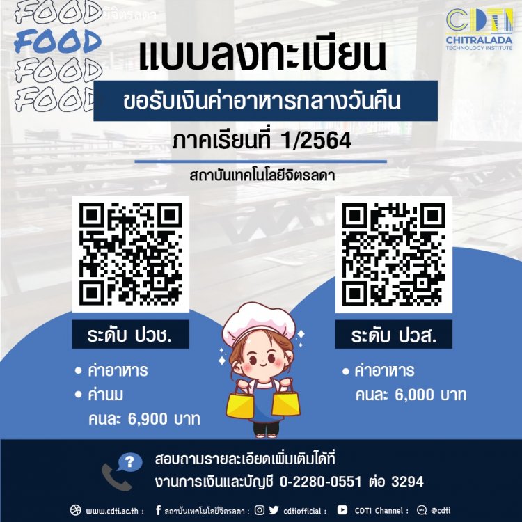 แบบลงทะเบียนขอรับเงินค่าอาหารกลางวันคืนของนักเรียนและนักศึกษา ระดับ ปวช. / ปวส. — 2 พฤษภาคม 2025 — สถาบันเทคโนโลยีจิตรลดา CDTI