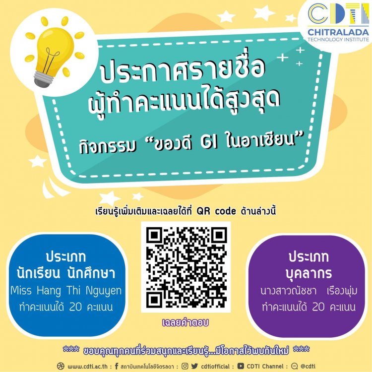 ประกาศรายชื่อผู้โชคดีกิจกรรม “ของดี GI ในอาเซียน” — 7 พฤษภาคม 2025 — สถาบันเทคโนโลยีจิตรลดา CDTI