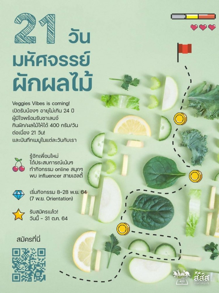 ขอเชิญเข้าร่วมชาเลนจ์ “กินผัก/ผลไม้ให้ได้ 400 กรัม/วัน ต่อเนื่อง 21 วัน” — 2 พฤษภาคม 2025 — สถาบันเทคโนโลยีจิตรลดา CDTI
