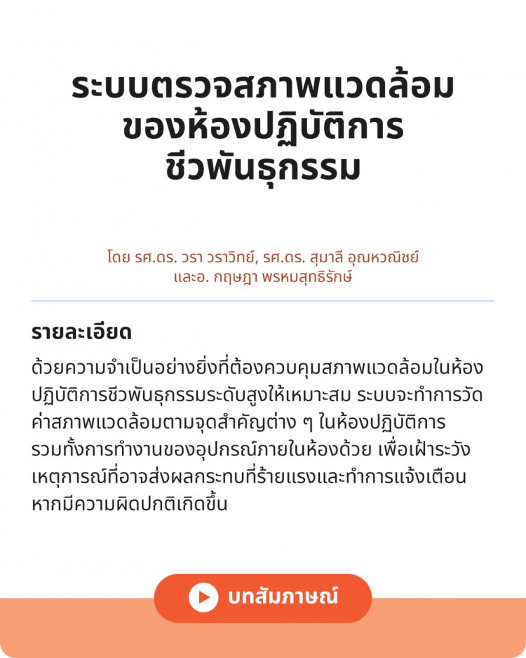 ระบบตรวจสภาพแวดล้อมของห้องปฏิบัติการชีวพันธุกรรม — 2 พฤษภาคม 2025 — สถาบันเทคโนโลยีจิตรลดา CDTI