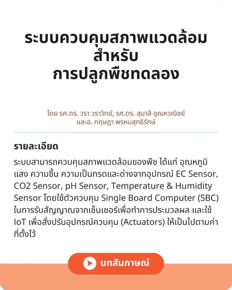 ระบบควบคุมสภาพแวดล้อม สำหรับการปลูกพืชทดลอง — 2 พฤษภาคม 2025 — สถาบันเทคโนโลยีจิตรลดา CDTI