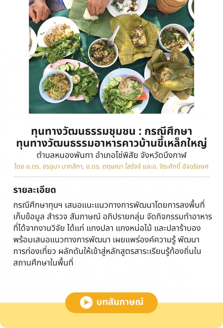 ทุนทางวัฒนธรรมชุมชน : กรณีศึกษาทุนทางวัฒนธรรมอาหารคาว บ้านขี้เหล็กใหญ่ ต.หนองพัน อ.โซ่พิสัย จ.บึงกาฬ — 2 พฤษภาคม 2025 — สถาบันเทคโนโลยีจิตรลดา CDTI