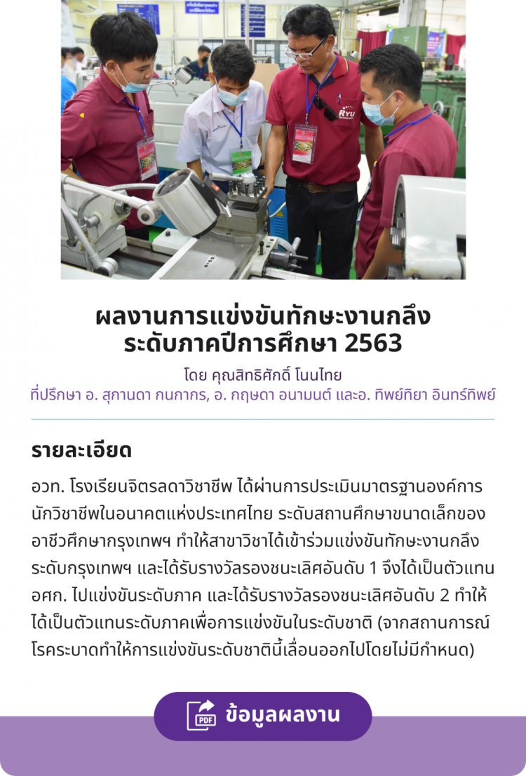 ผลงานการแข่งขันทักษะงานกลึง ระดับภาคปีการศึกษา 2563 — 2 พฤษภาคม 2025 — สถาบันเทคโนโลยีจิตรลดา CDTI