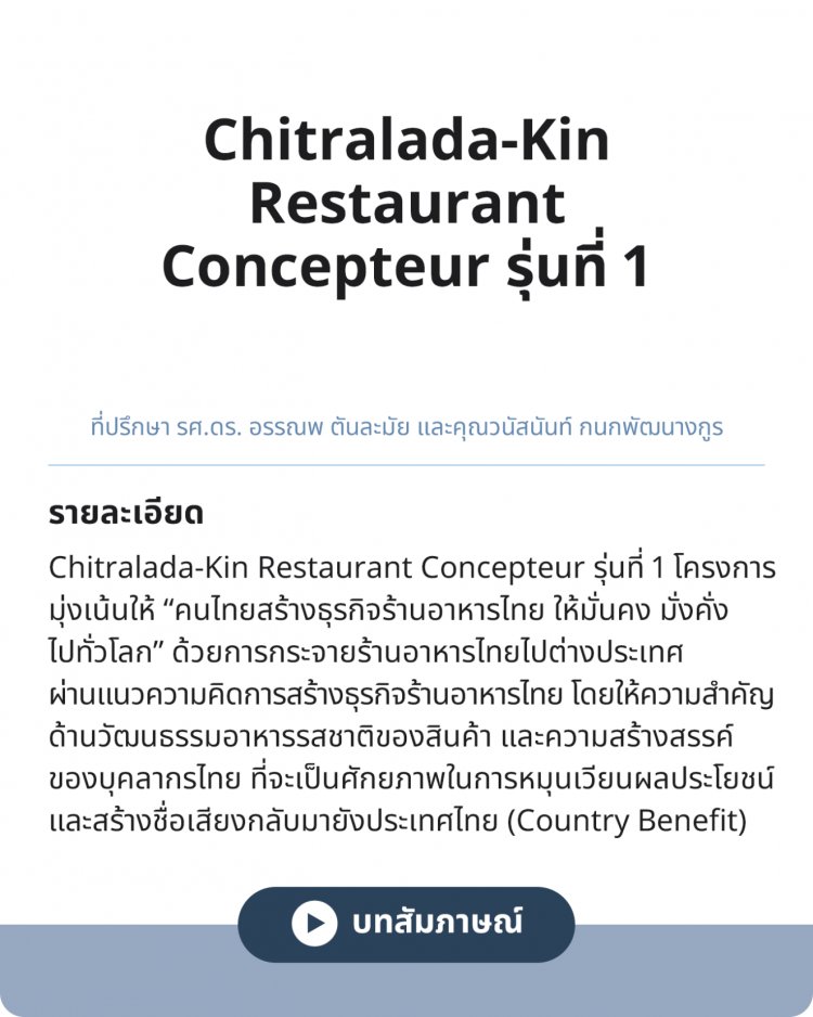 Chitralada-Kin Restaurant Concepteur รุ่นที่ 1 — 2 พฤษภาคม 2025 — สถาบันเทคโนโลยีจิตรลดา CDTI