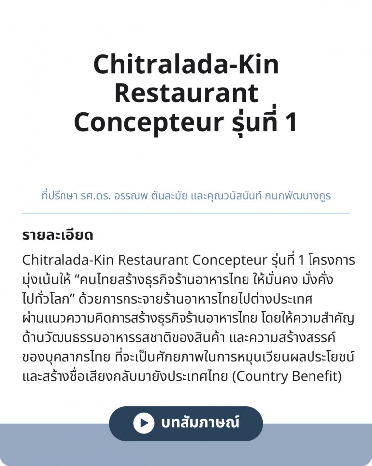 สถาบันเทคโนโลยีจิตรลดา CDTI