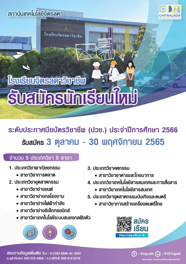 สถาบันเทคโนโลยีจิตรลดา CDTI