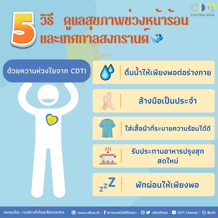 หน้าร้อนจะไม่ร้อนใจ เพราะเราห่วงใยสุขภาพ — 2 พฤษภาคม 2025 — สถาบันเทคโนโลยีจิตรลดา CDTI