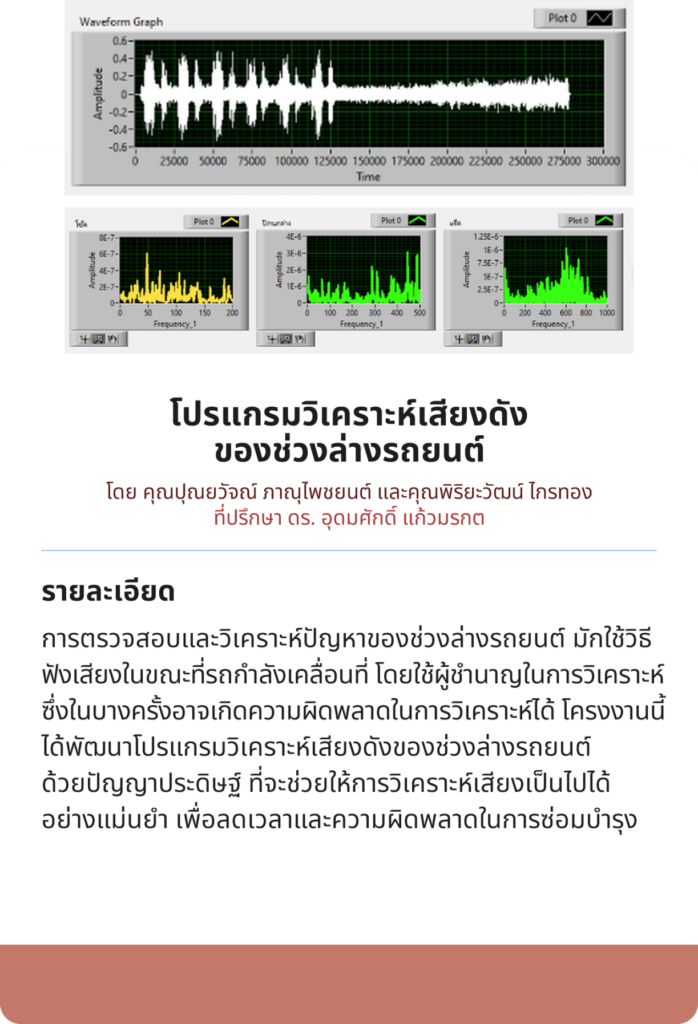 www.cdti.ac.th www.cdti .ac .th image 8cd78367 9185 aa19 41d4 ed3fe40ba551 สถาบันเทคโนโลยีจิตรลดา CDTI