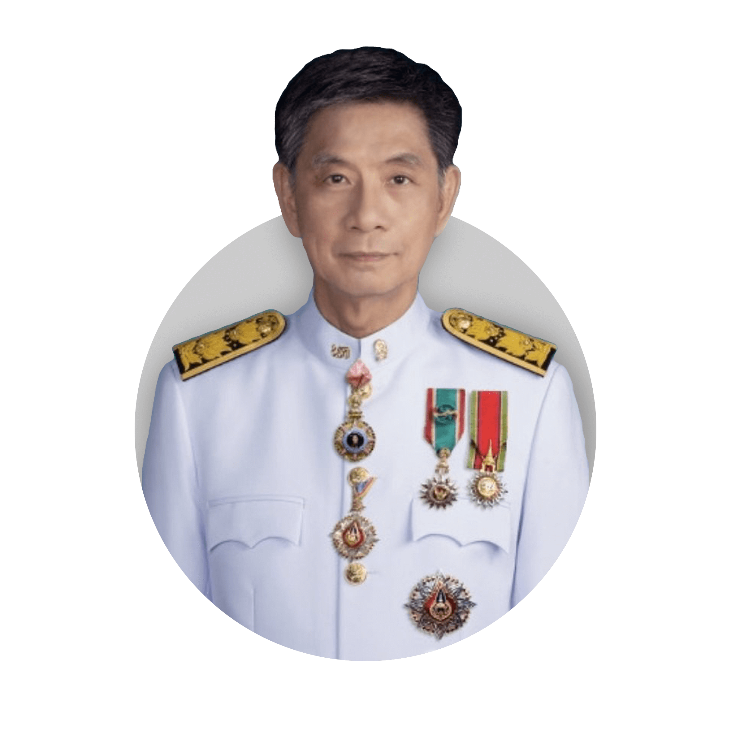 สภาสถาบัน — 1 พฤษภาคม 2025 — สถาบันเทคโนโลยีจิตรลดา CDTI
