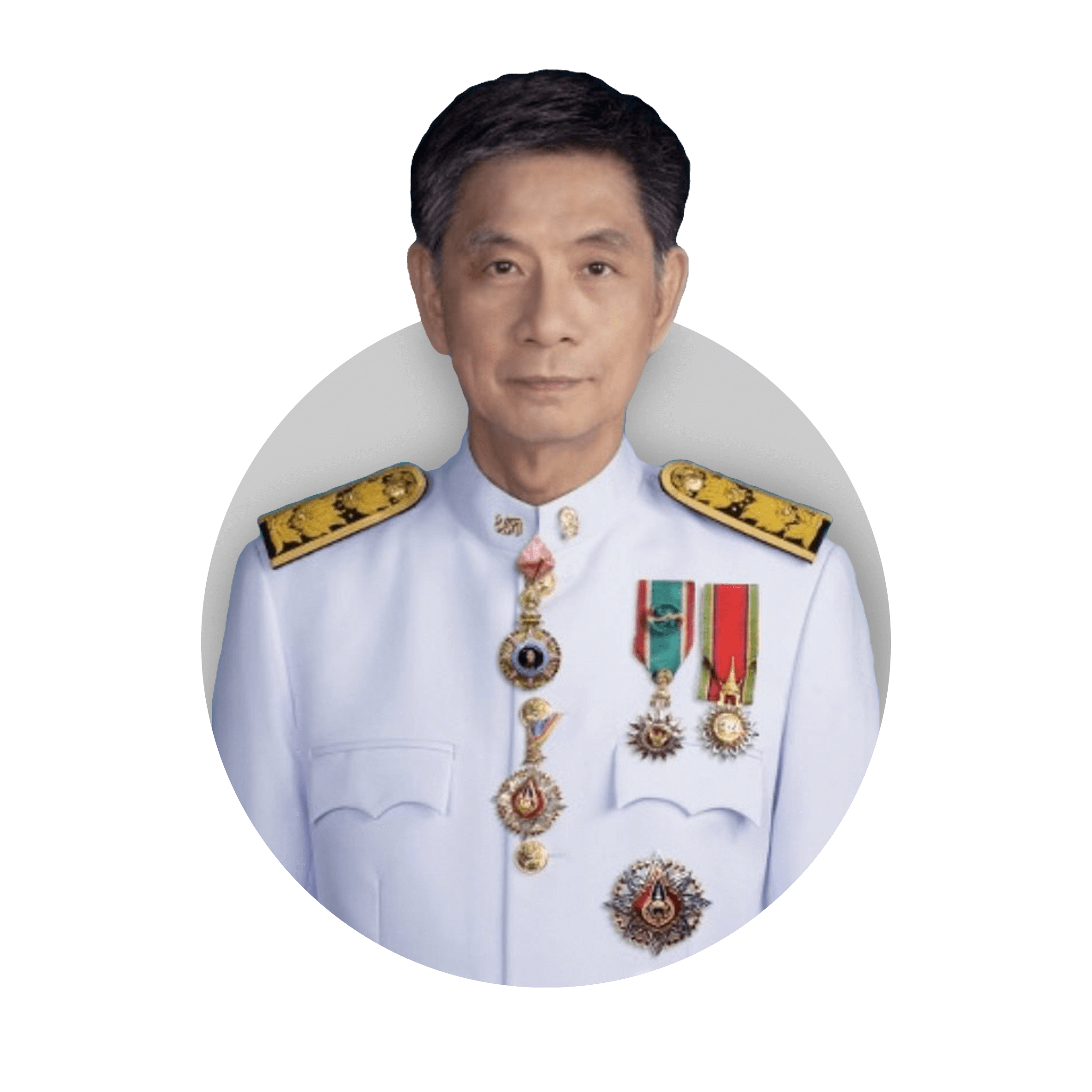 Dr. Taweesak Koanantakul สถาบันเทคโนโลยีจิตรลดา CDTI