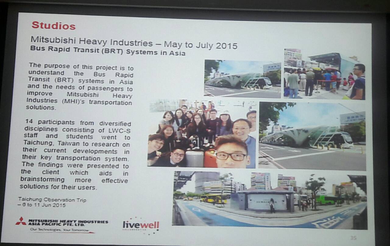 กิจกรรม Youth Model ASEAN Conference 2015 &mdash; 8 สิงหาคม 2026 &mdash; สถาบันเทคโนโลยีจิตรลดา CDTI
