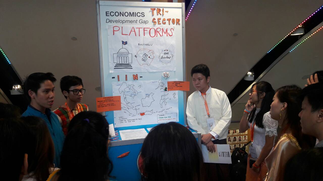 กิจกรรม Youth Model ASEAN Conference 2015 &mdash; 8 สิงหาคม 2026 &mdash; สถาบันเทคโนโลยีจิตรลดา CDTI