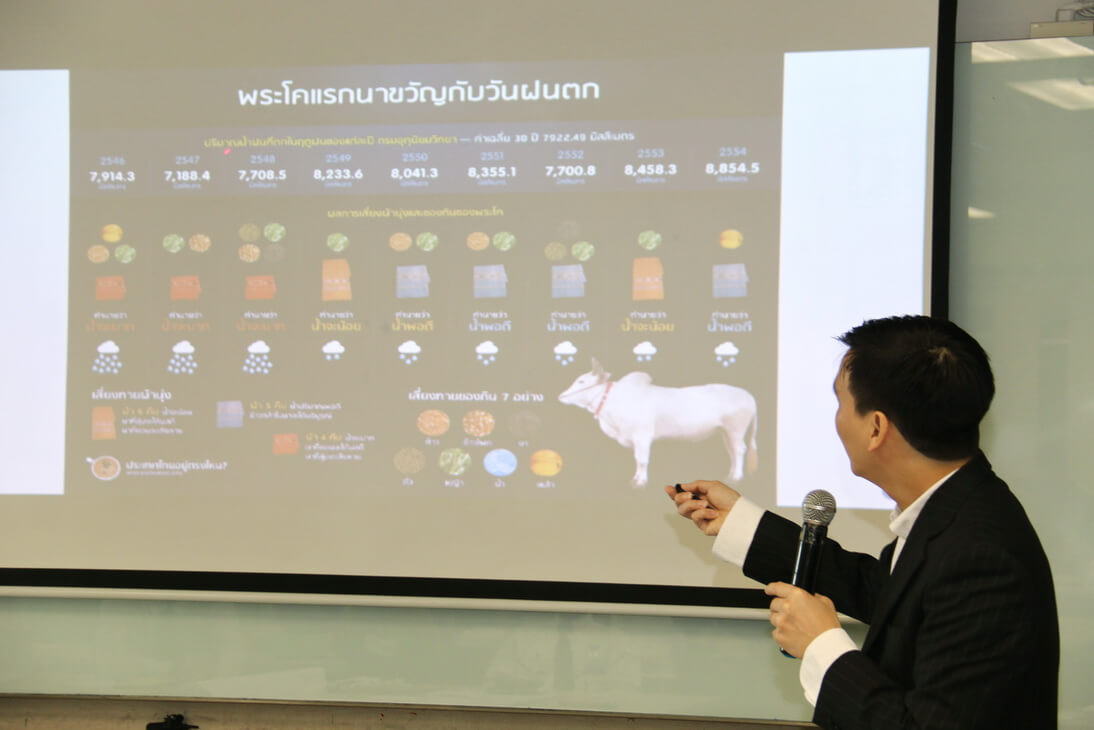 การอบรมหลักสูตรการออกแบบสื่อสร้างสรรค์ Infographic &mdash; 9 สิงหาคม 2026 &mdash; สถาบันเทคโนโลยีจิตรลดา CDTI