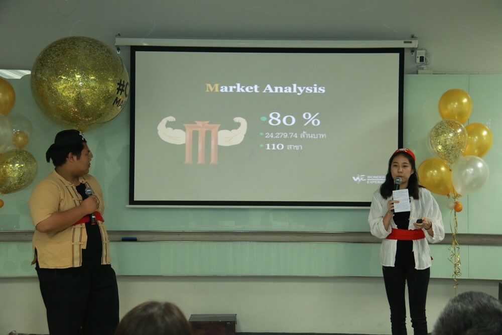 CDTC Marketing Challenge &mdash; 6 สิงหาคม 2026 &mdash; สถาบันเทคโนโลยีจิตรลดา CDTI