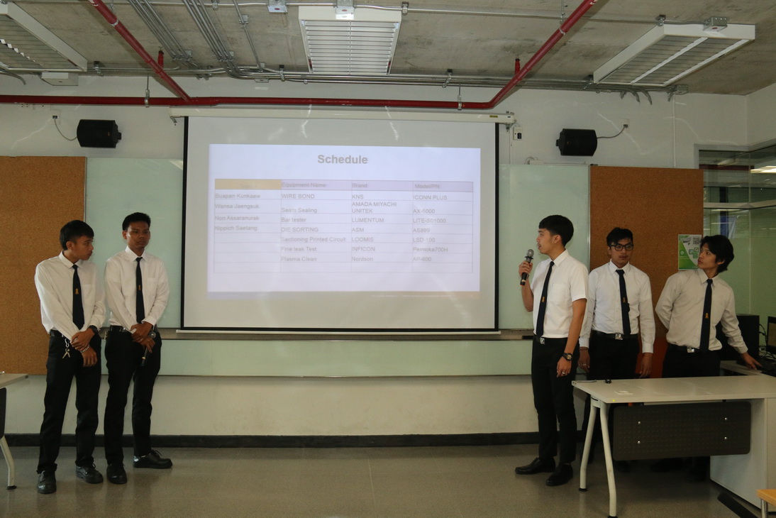 สรุปผลและแนวทางพัฒนา &mdash; 6 สิงหาคม 2026 &mdash; สถาบันเทคโนโลยีจิตรลดา CDTI