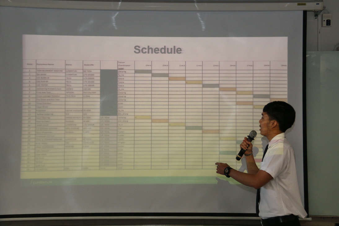 สรุปผลและแนวทางพัฒนา &mdash; 6 สิงหาคม 2026 &mdash; สถาบันเทคโนโลยีจิตรลดา CDTI