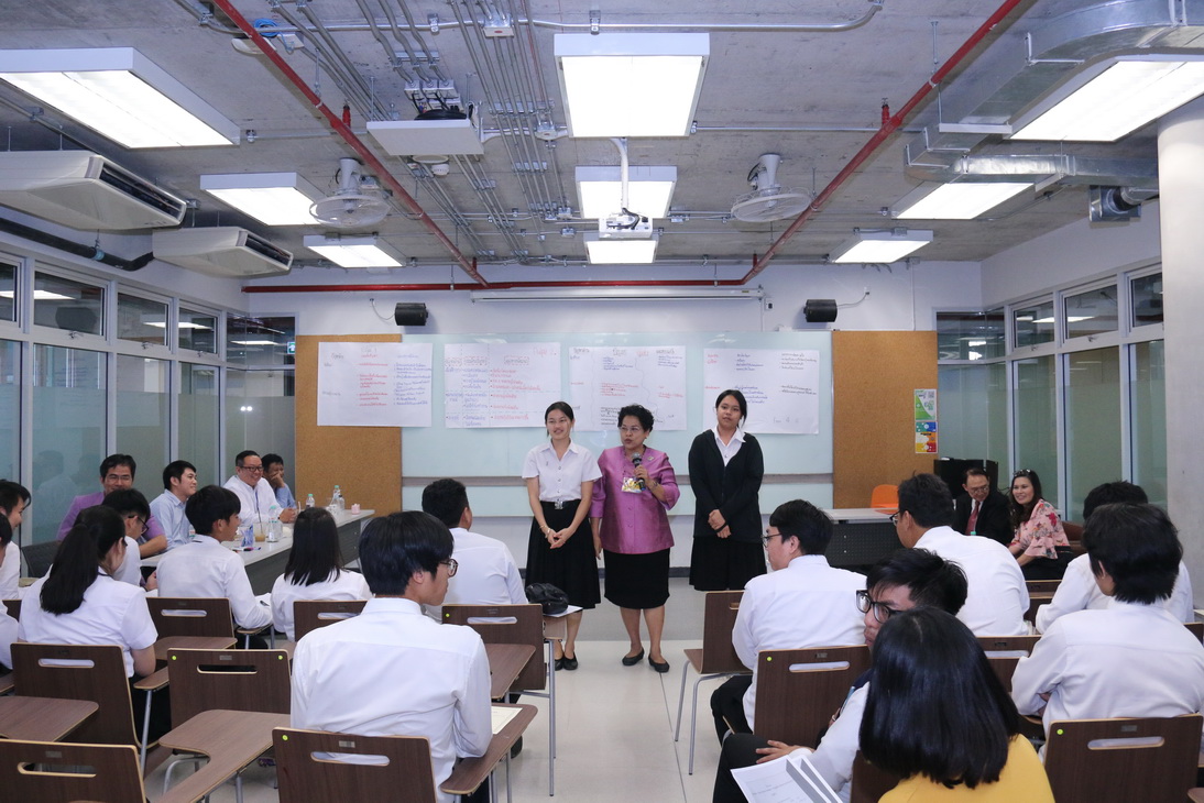 สรุปผลและแนวทางพัฒนา &mdash; 6 สิงหาคม 2026 &mdash; สถาบันเทคโนโลยีจิตรลดา CDTI