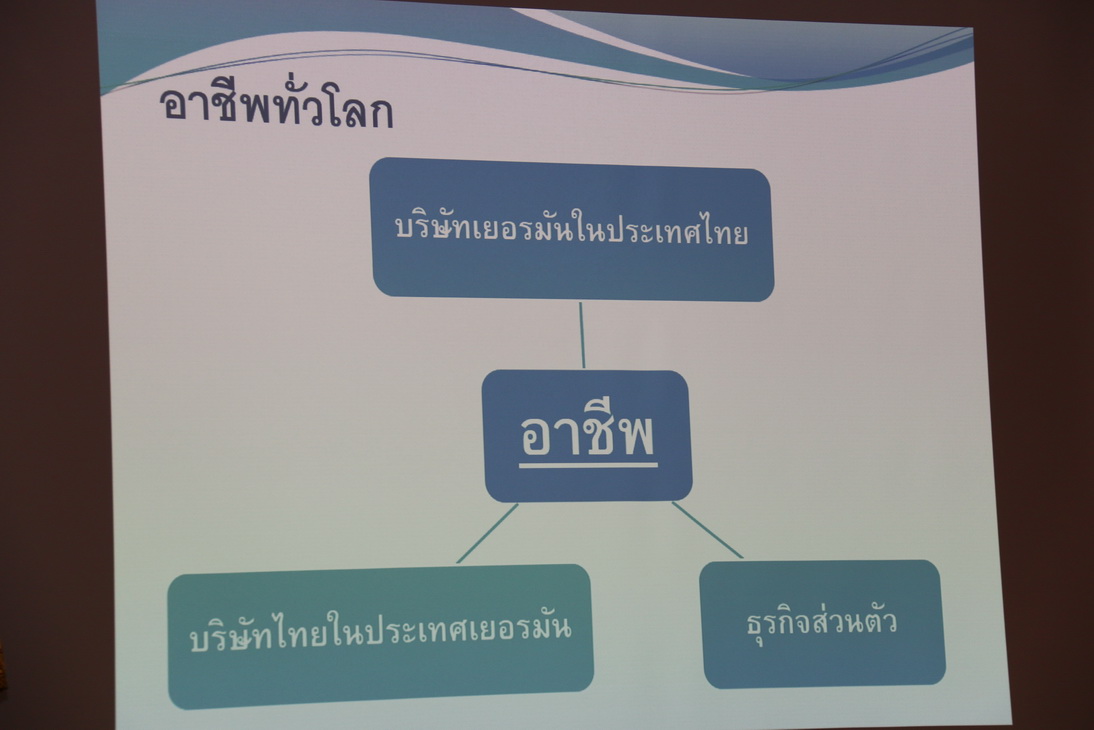 ฟังบรรยายเรื่อง "สำนึกในพระมหากรุณาธิคุณ" และกิจกรรมชม นิทรรศน์รัตนโกสินทร์ &mdash; 8 สิงหาคม 2026 &mdash; สถาบันเทคโนโลยีจิตรลดา CDTI