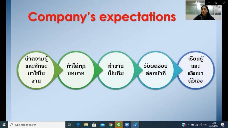 สถาบันเทคโนโลยีจิตรลดา CDTI