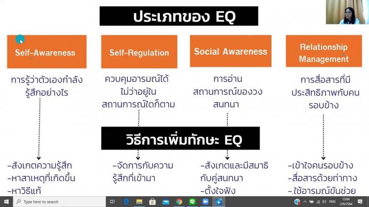 บรรยาย​ออนไลน์ให้นักศึกษาในหัวข้อ​ “รู้เท่าทันอารมณ์กับการใช้ชีวิตยุค​ New​ Normal” — 6 พฤษภาคม 2025 — สถาบันเทคโนโลยีจิตรลดา CDTI