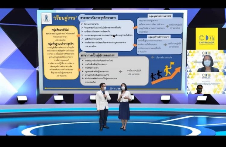 แนะแนวออนไลน์ — 2 พฤษภาคม 2025 — สถาบันเทคโนโลยีจิตรลดา CDTI