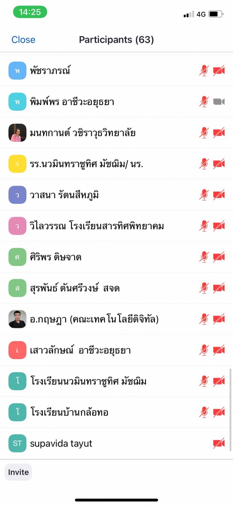 สถาบันเทคโนโลยีจิตรลดา CDTI