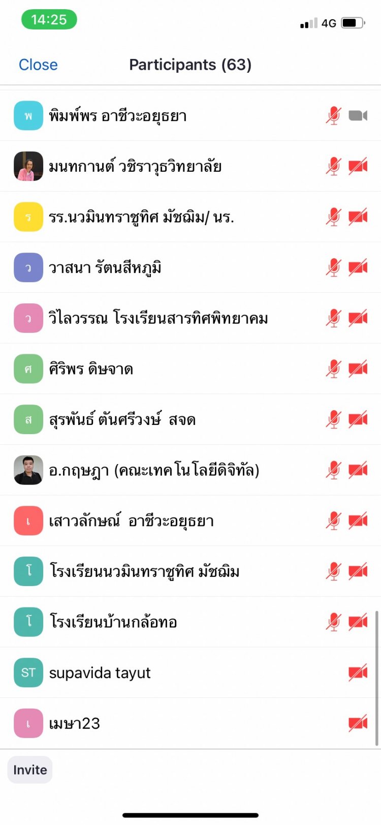 สถาบันเทคโนโลยีจิตรลดา CDTI