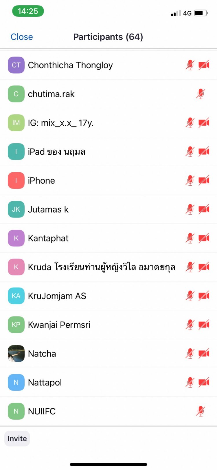สถาบันเทคโนโลยีจิตรลดา CDTI