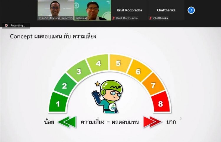 บรรยาย​ออนไลน์ให้นักศึกษาในหัวข้อ​ "การออมและการวางแผนทางการเงิน" — 9 พฤษภาคม 2025 — สถาบันเทคโนโลยีจิตรลดา CDTI