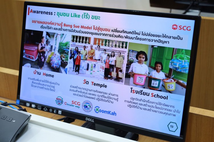 ประชุมหารือ บริษัท SCG ระบบการจัดการขยะ — 4 พฤษภาคม 2025 — สถาบันเทคโนโลยีจิตรลดา CDTI
