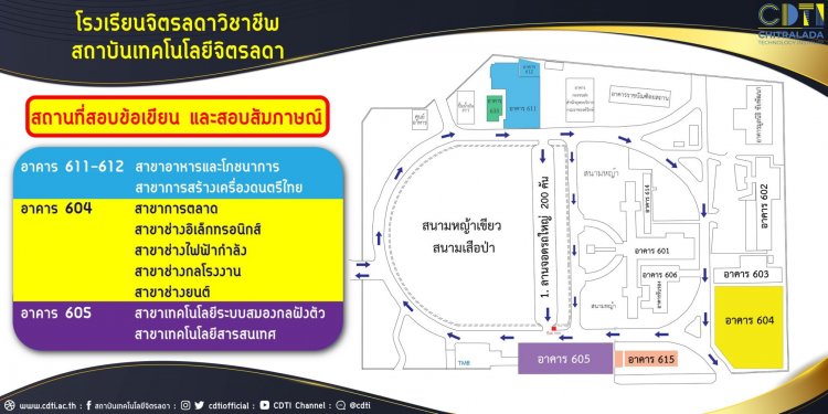 บรรยากศการสอบเข้าเรียนระดับ ปวช. ปีการศึกษา 2565 — 9 พฤษภาคม 2025 — สถาบันเทคโนโลยีจิตรลดา CDTI