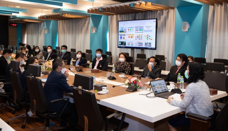 เยี่ยมชมห้องปฏิบัติการบริหารธุรกิจ — 6 พฤษภาคม 2025 — สถาบันเทคโนโลยีจิตรลดา CDTI