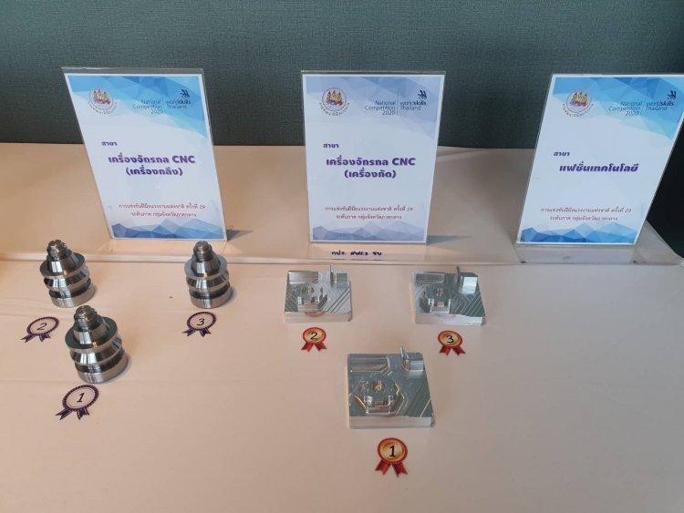 สถาบันเทคโนโลยีจิตรลดา CDTI