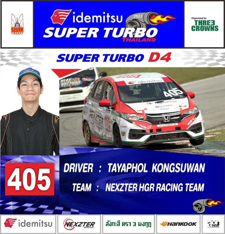 ร่วมแสดงความยินดีกับนักเรียน CDTI การแข่งขันรถยนต์ความเร็วทางเรียบ — 4 พฤษภาคม 2025 — สถาบันเทคโนโลยีจิตรลดา CDTI
