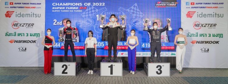 ร่วมแสดงความยินดีกับนักเรียน CDTI การแข่งขันรถยนต์ความเร็วทางเรียบ — 4 พฤษภาคม 2025 — สถาบันเทคโนโลยีจิตรลดา CDTI