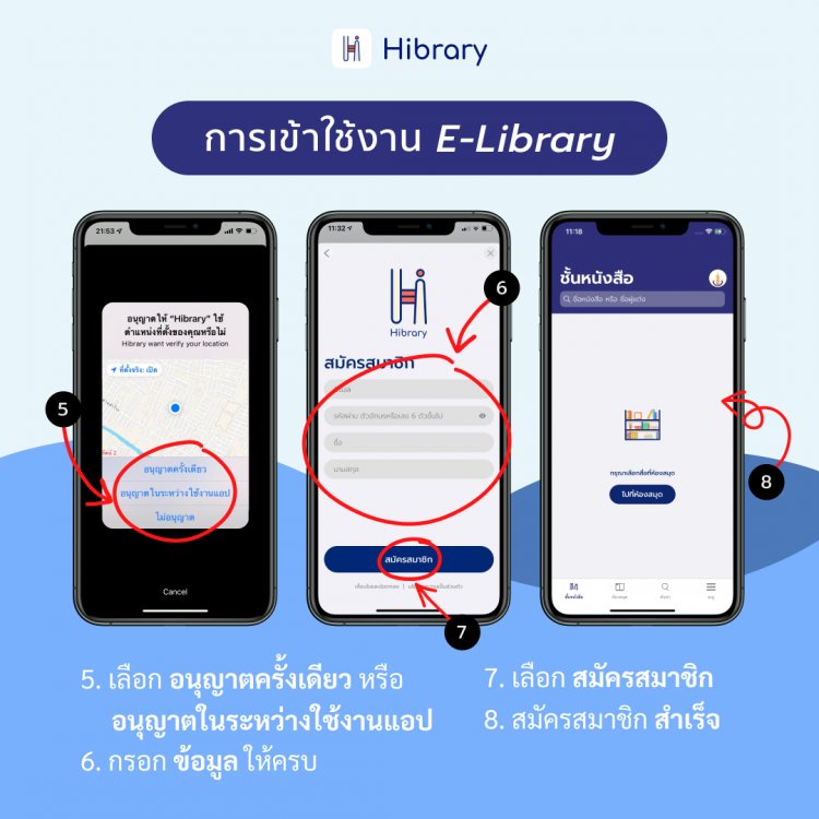 อ่านหนังสือพิมพ์ กับนิตยสารออนไลน์กันได้ง่าย ๆ กับ E-newspaper และ E-magazine — 2 พฤษภาคม 2025 — สถาบันเทคโนโลยีจิตรลดา CDTI