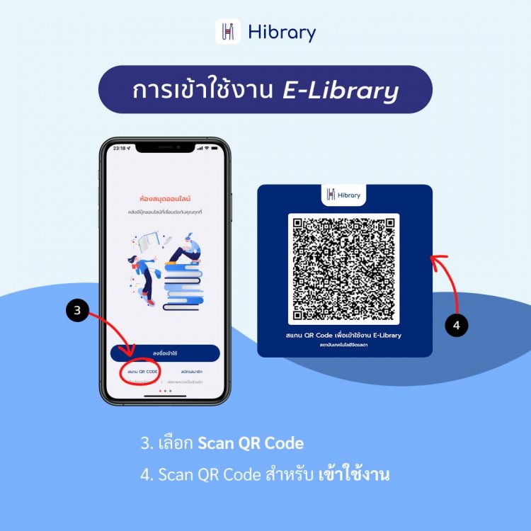 อ่านหนังสือพิมพ์ กับนิตยสารออนไลน์กันได้ง่าย ๆ กับ E-newspaper และ E-magazine — 2 พฤษภาคม 2025 — สถาบันเทคโนโลยีจิตรลดา CDTI