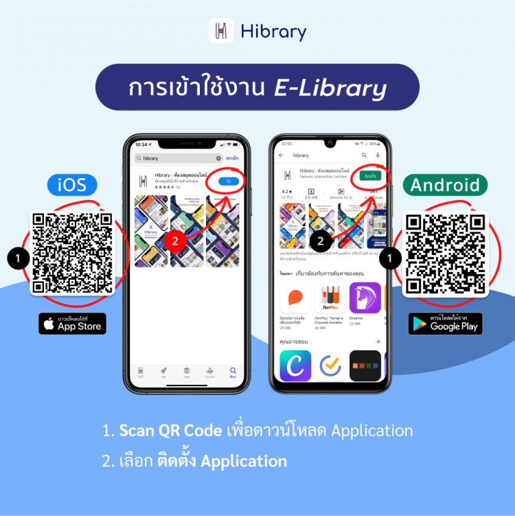 อ่านหนังสือพิมพ์ กับนิตยสารออนไลน์กันได้ง่าย ๆ กับ E-newspaper และ E-magazine — 2 พฤษภาคม 2025 — สถาบันเทคโนโลยีจิตรลดา CDTI