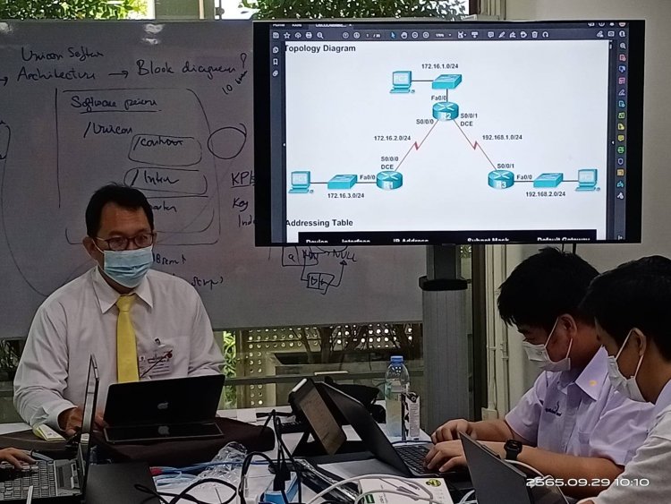 "Config Static Route" บน Router CISCO — 9 พฤษภาคม 2025 — สถาบันเทคโนโลยีจิตรลดา CDTI