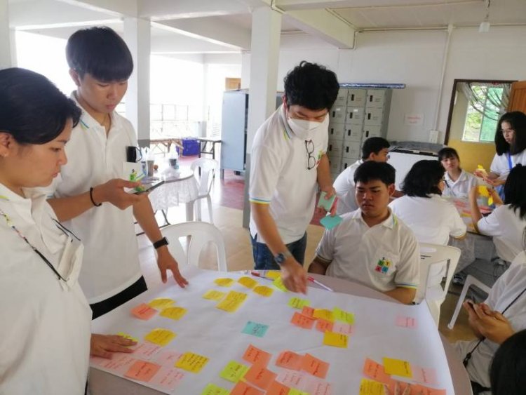 โครงการการพัฒนาการคิดเชิงออกแบบ — 23 เมษายน 2025 — สถาบันเทคโนโลยีจิตรลดา CDTI