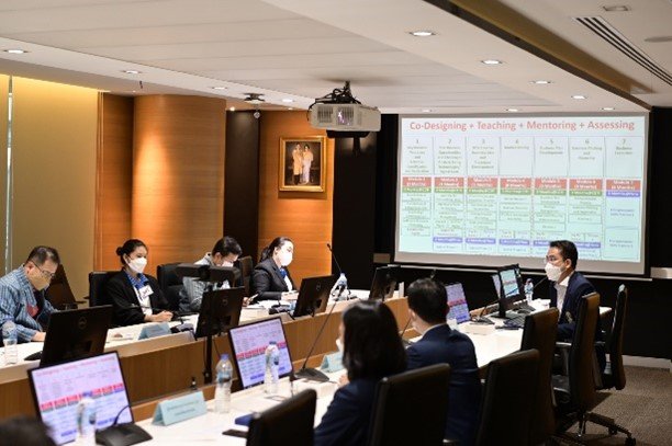 คณะบริหารธุรกิจ ผนึกกำลัง สมาพันธ์ SME ไทย และ สำนักงานนวัตกรรมแห่งชาติ พัฒนาหลักสูตรปั้นนักธุรกิจมืออาชีพ — 3 พฤษภาคม 2025 — สถาบันเทคโนโลยีจิตรลดา CDTI