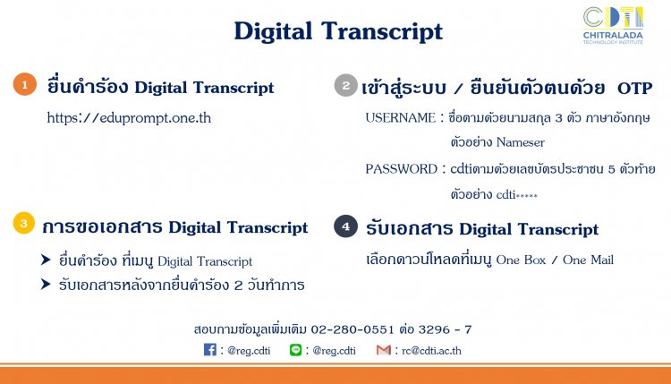 Digital Transcript เอกสารรายงานผลการเรียนที่ตรวจสอบได้ ในรูปแบบอิเล็กทรอนิกส์ — 2 พฤษภาคม 2025 — สถาบันเทคโนโลยีจิตรลดา CDTI