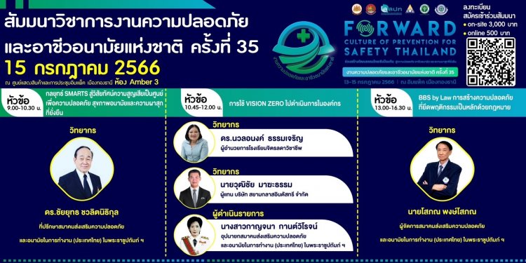 สัมมนาวิชาการงานความปลอดภัยและอาชีวอนามัยแห่งชาติ ครั้งที่ 35 — 2 พฤษภาคม 2025 — สถาบันเทคโนโลยีจิตรลดา CDTI