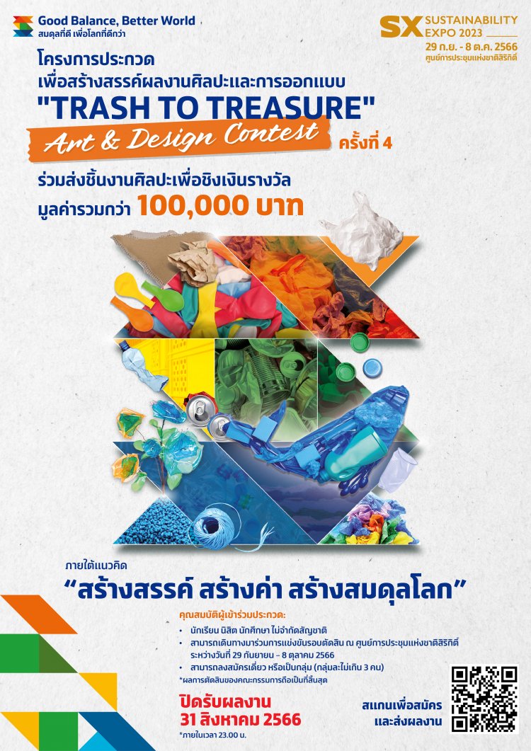 ขอเชิญนักศึกษาและนักเรียน เข้าร่วมส่งผลงานโครงการ Trash to Treasure Art & Design Contest #4 แนวคิด “สร้างสรรค์ สร้างค่า สร้างสมดุลโลก” — 2 พฤษภาคม 2025 — สถาบันเทคโนโลยีจิตรลดา CDTI