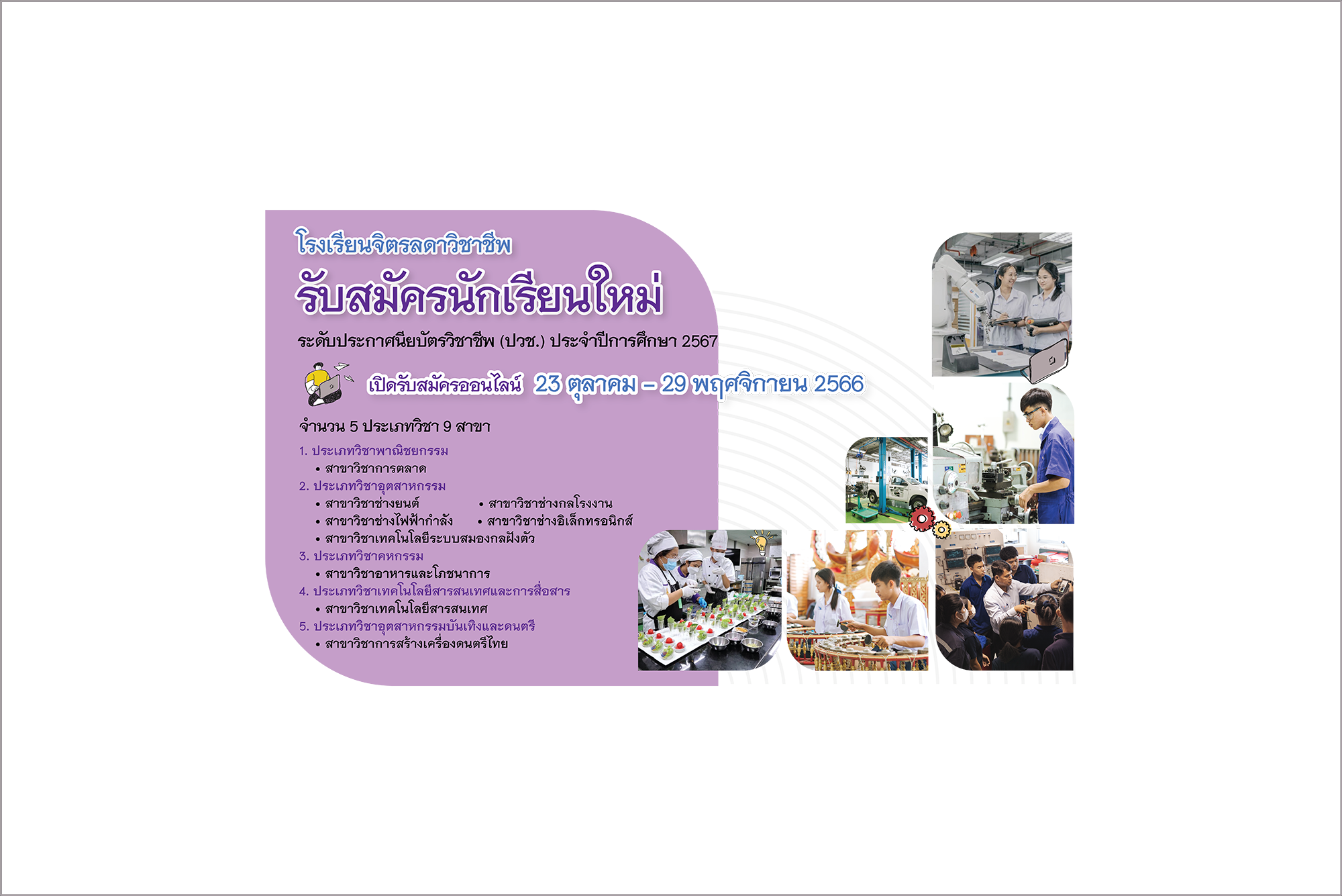 www.cdti.ac.th 1 1 สถาบันเทคโนโลยีจิตรลดา CDTI