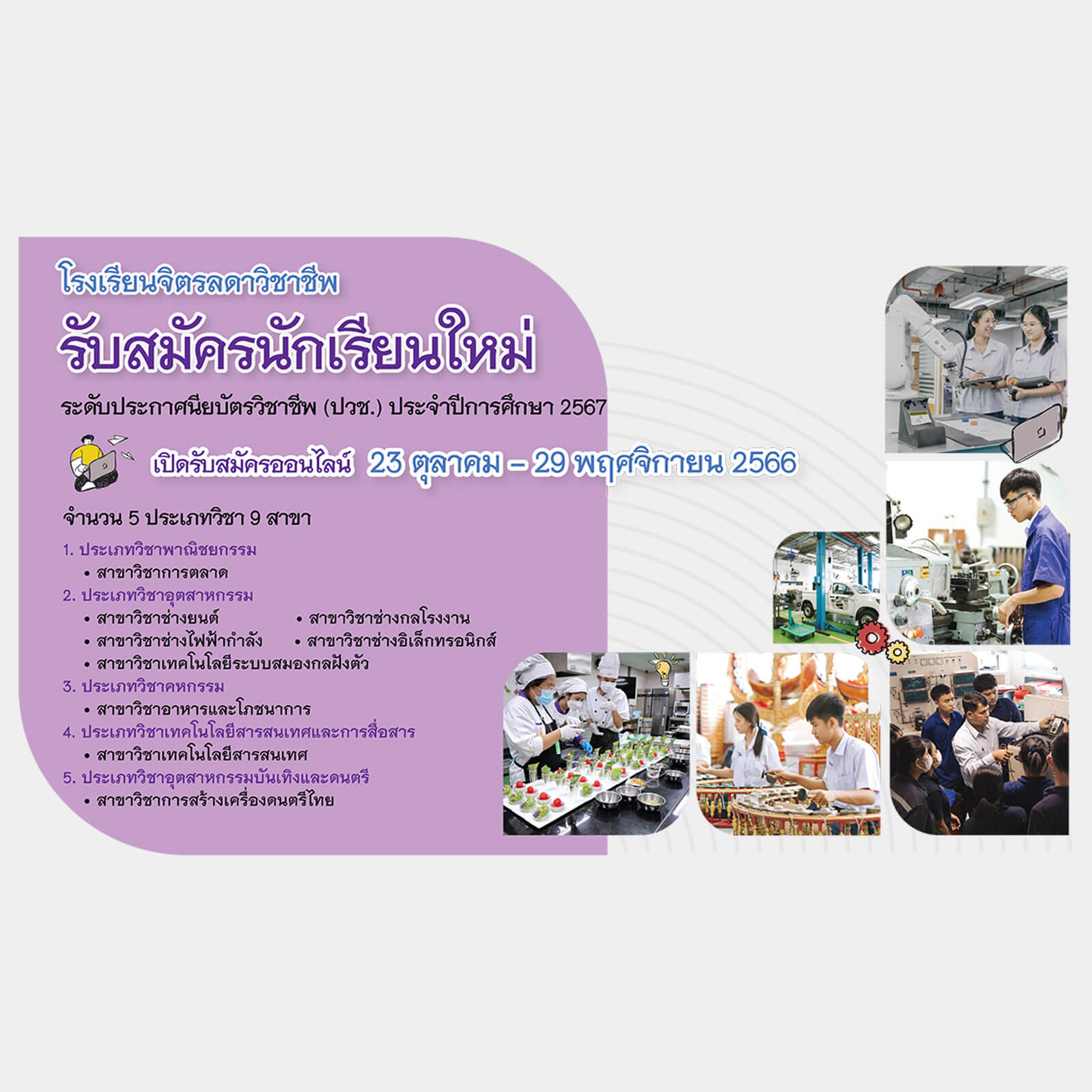 www.cdti.ac.th 1 school1 สถาบันเทคโนโลยีจิตรลดา CDTI