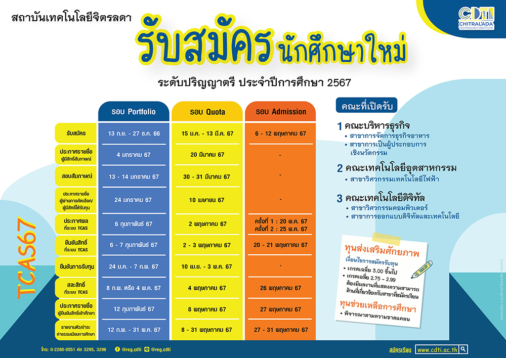 www.cdti.ac.th 2567 portfolio 67 สถาบันเทคโนโลยีจิตรลดา CDTI