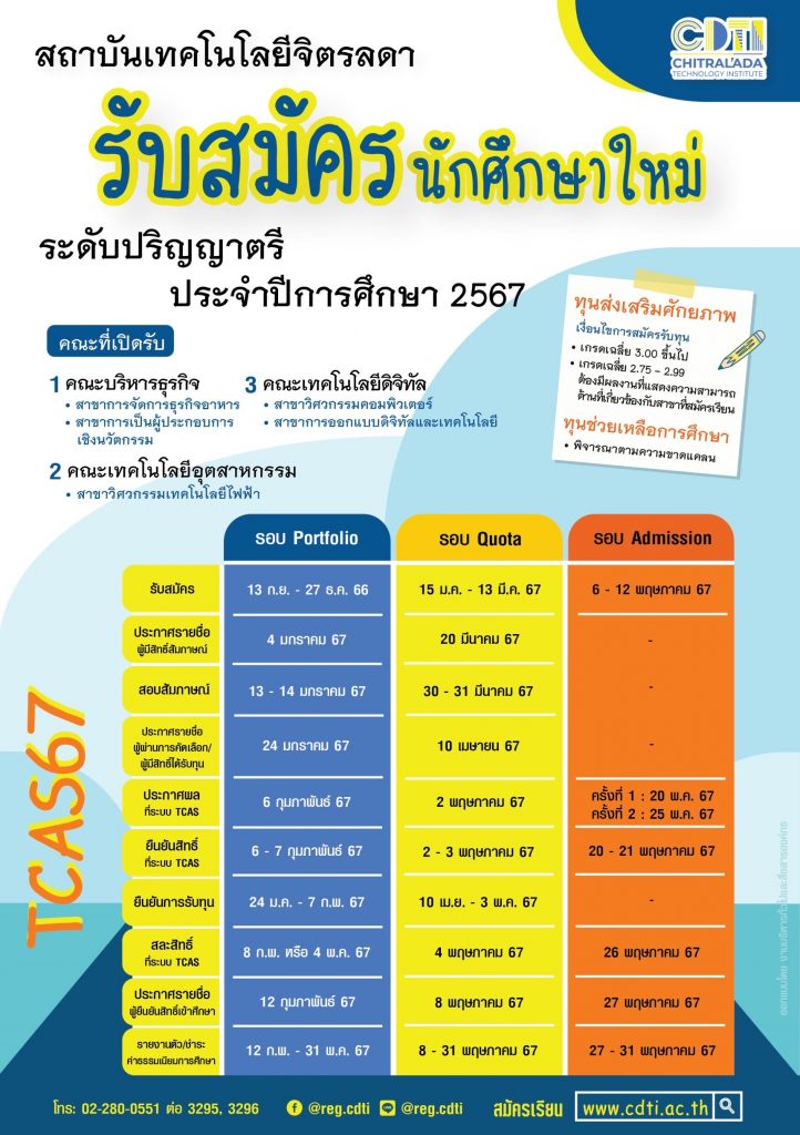 CDTI รับสมัครนักศึกษาใหม่ ระดับปริญญาตรี รอบ TCAS‘67 — 2 พฤษภาคม 2025 — สถาบันเทคโนโลยีจิตรลดา CDTI