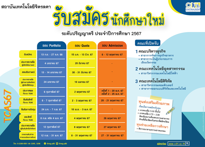รับสมัครนักศึกษาใหม่ ระดับปริญญาตรี รอบโควตา ประจำปีการศึกษา 2567 — 2 พฤษภาคม 2025 — สถาบันเทคโนโลยีจิตรลดา CDTI